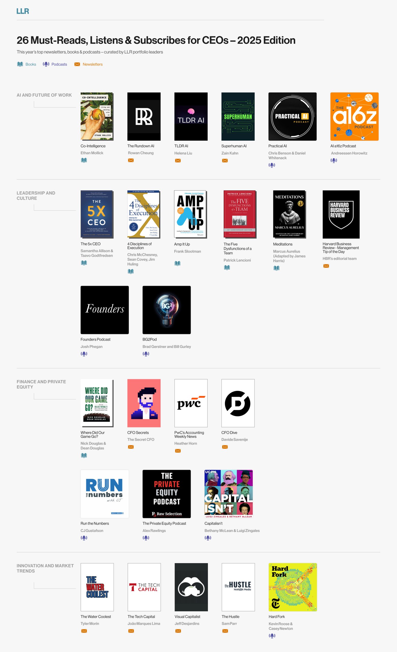 ceo resource guide