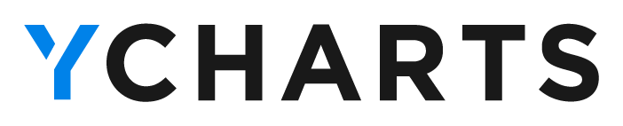 YCharts